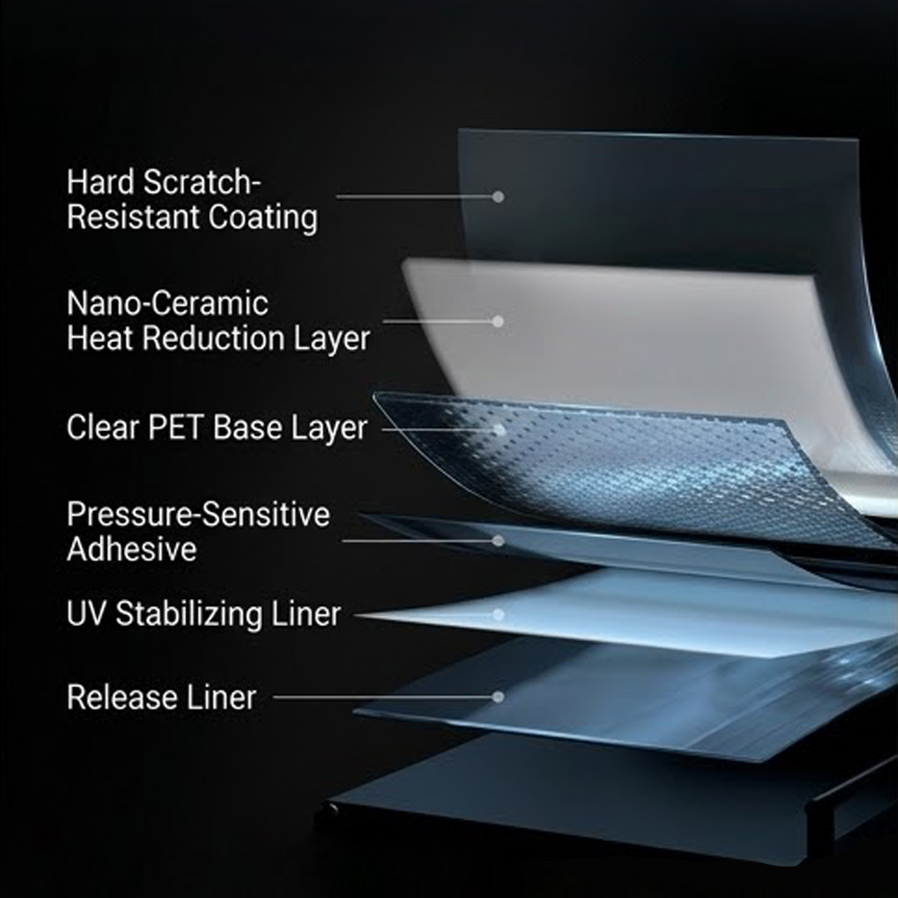 2m/5m 5/18/35 Percent VLT Car  - Glass Protector Auto review and price