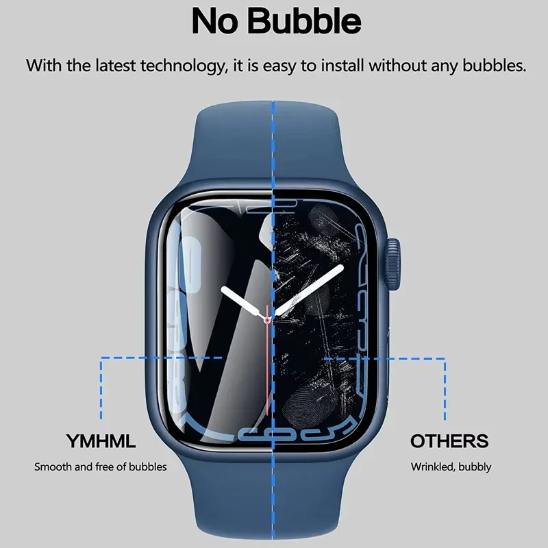 Protector Film For Apple Watch - Smartwatch Screen Film review and price