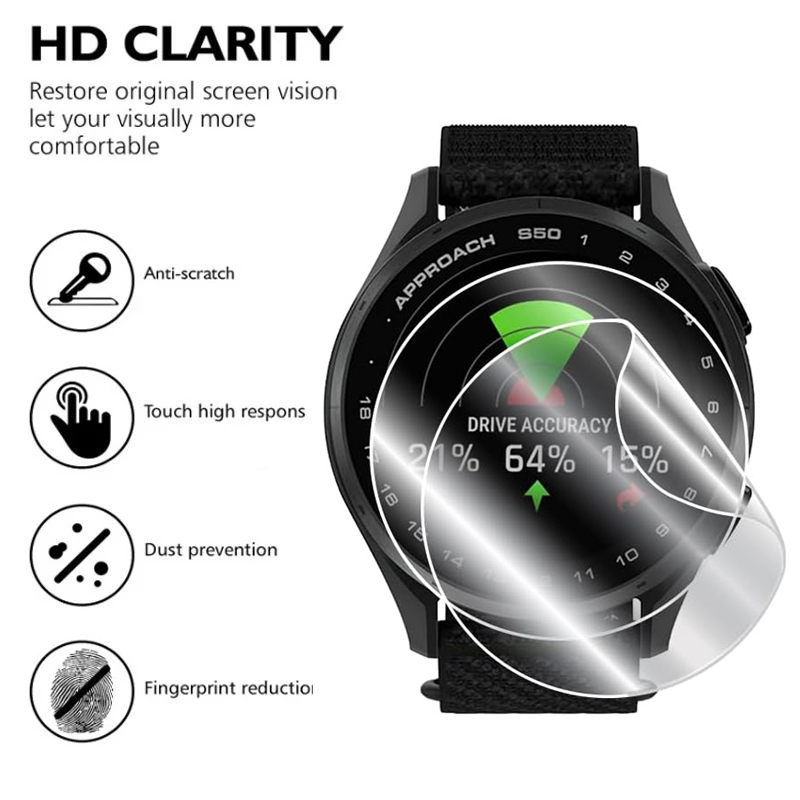 Screen Protector For Garmin Ap - Hydrogel Screen Protector review and price