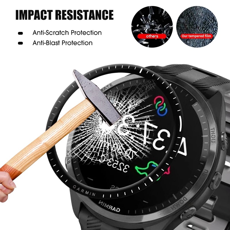 3D Curved Screen Protector Com - Hydrogel Screen Protector review and price