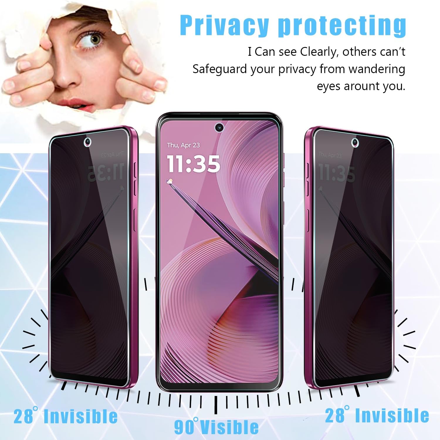 [2 Pack] For Moto G 5G 2025 Pr - Privacy Filter 2Pack review and price