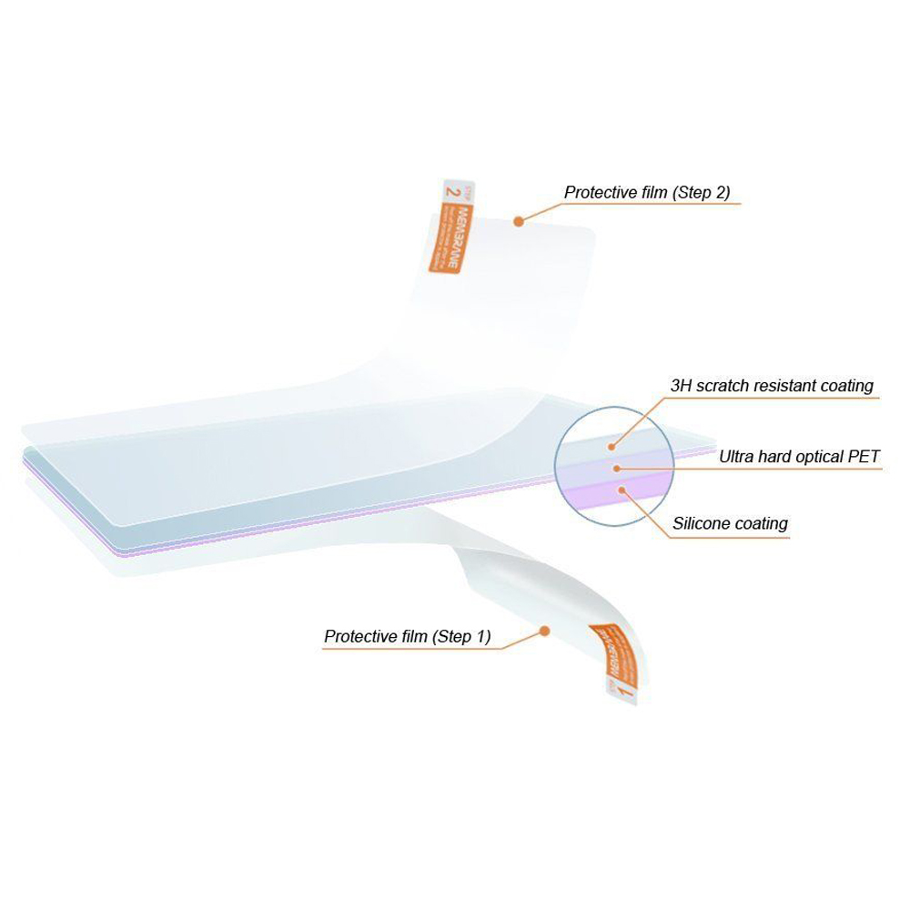 3pcs LCD Clear Screen Protecto - Screen Protector Cutter review and price